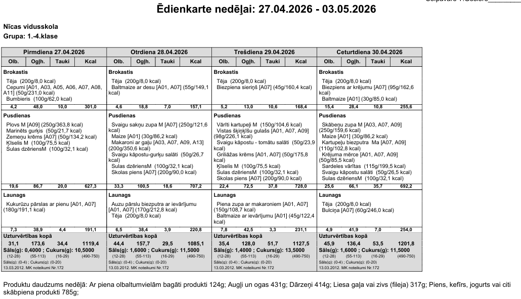 Ēdienkarte 27.04.-30.04. 1.-4.